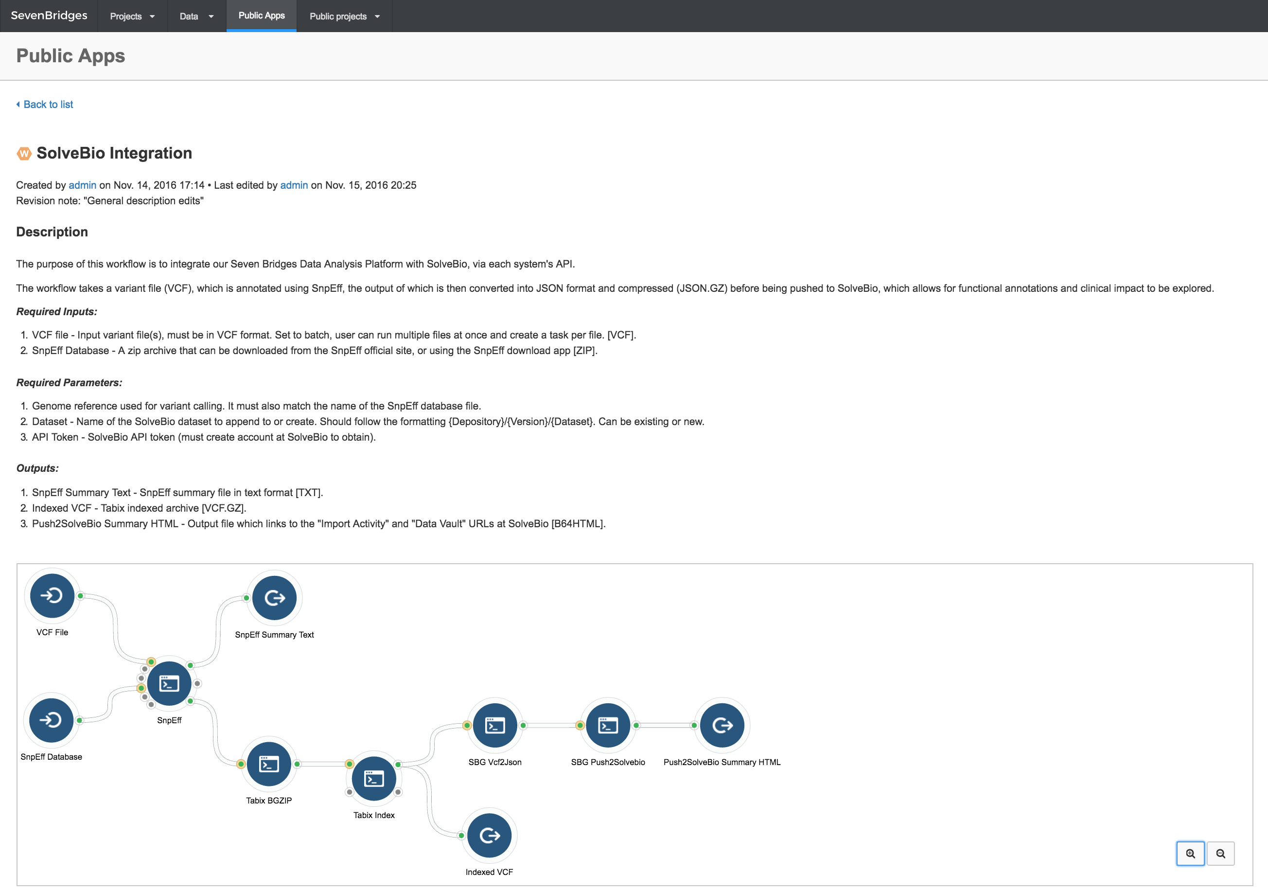 Seven Bridges Platform SolveBio Integration Public App