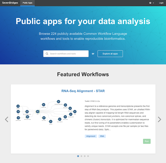 publicapps